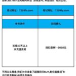 银河国际72991 回归彩金-德州策略-德州技巧-德州论坛